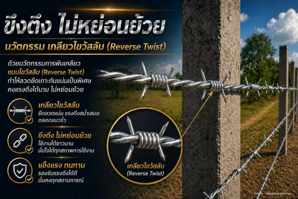ขึงตึง ไม่หย่อนย้วย นวัตกรรม เกลียวไขว้สลับ
