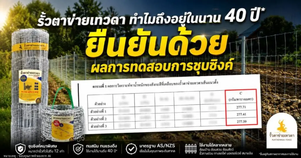 รั้วเทวดา มาตรฐาน AS/NZS ชุบซิงค์หนาพิเศษ ทนสนิมนาน 40 ปี