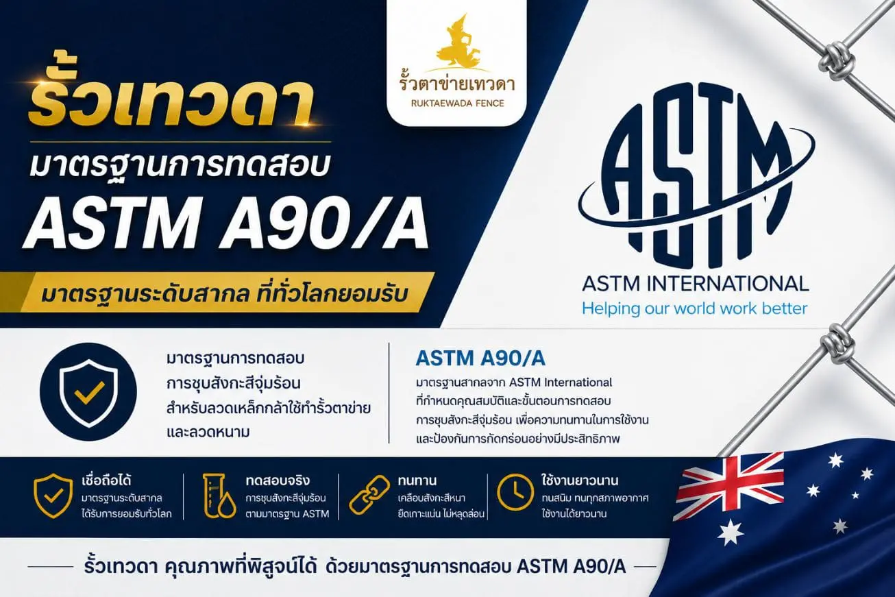 มาตรฐานการทดสอบ ASTM A90_A