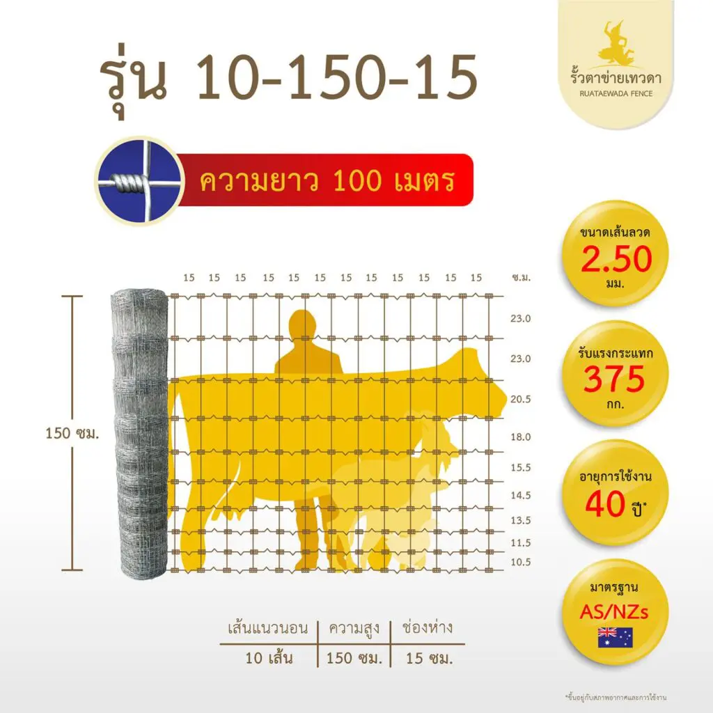 รั้วตาข่ายถักปม รั้วเทวดา ความสูง 150 ซม. (ความยาว 100 ม.)