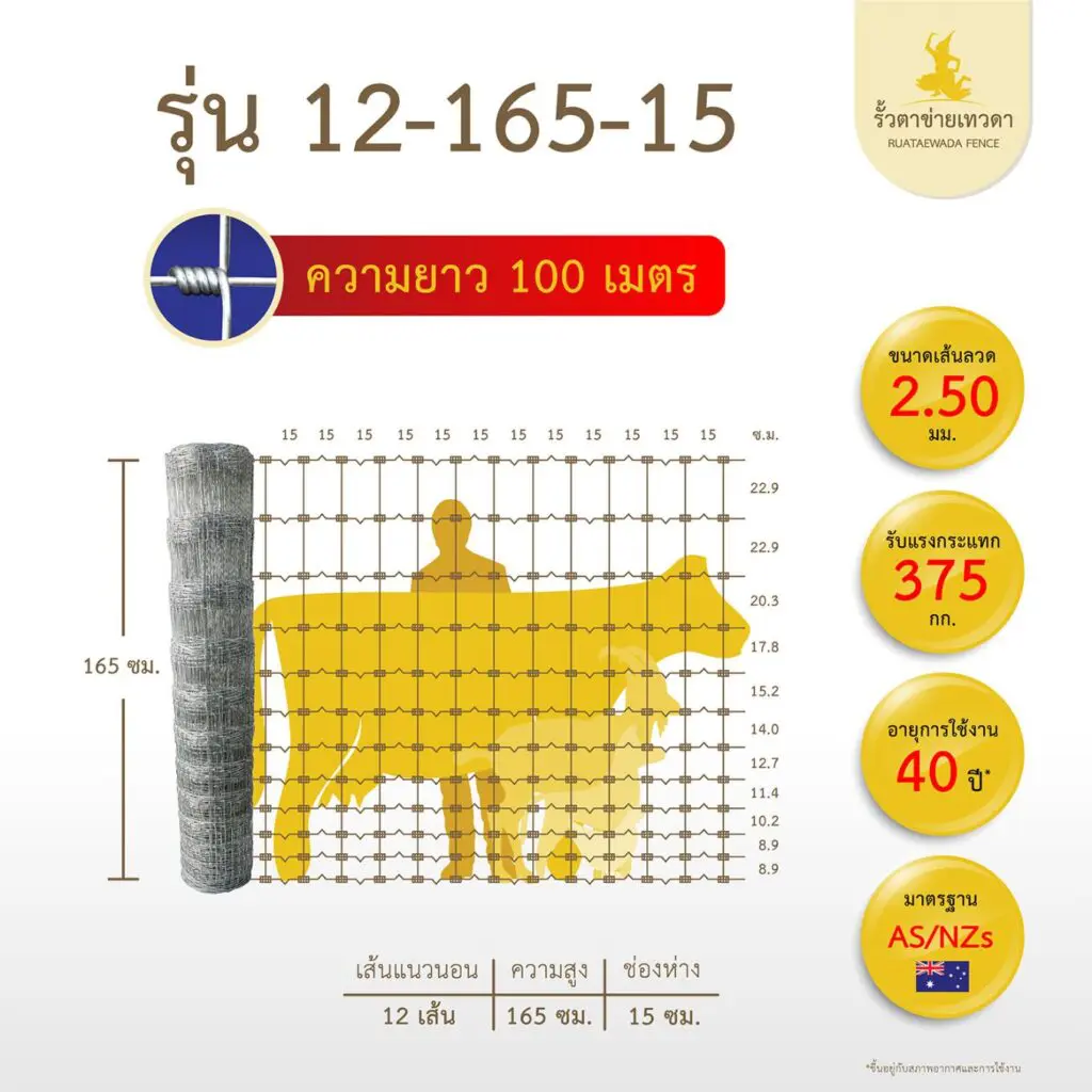 รั้วตาข่ายถักปม รั้วเทวดา ความสูง 165 ซม. (ความยาว 100 ม.)