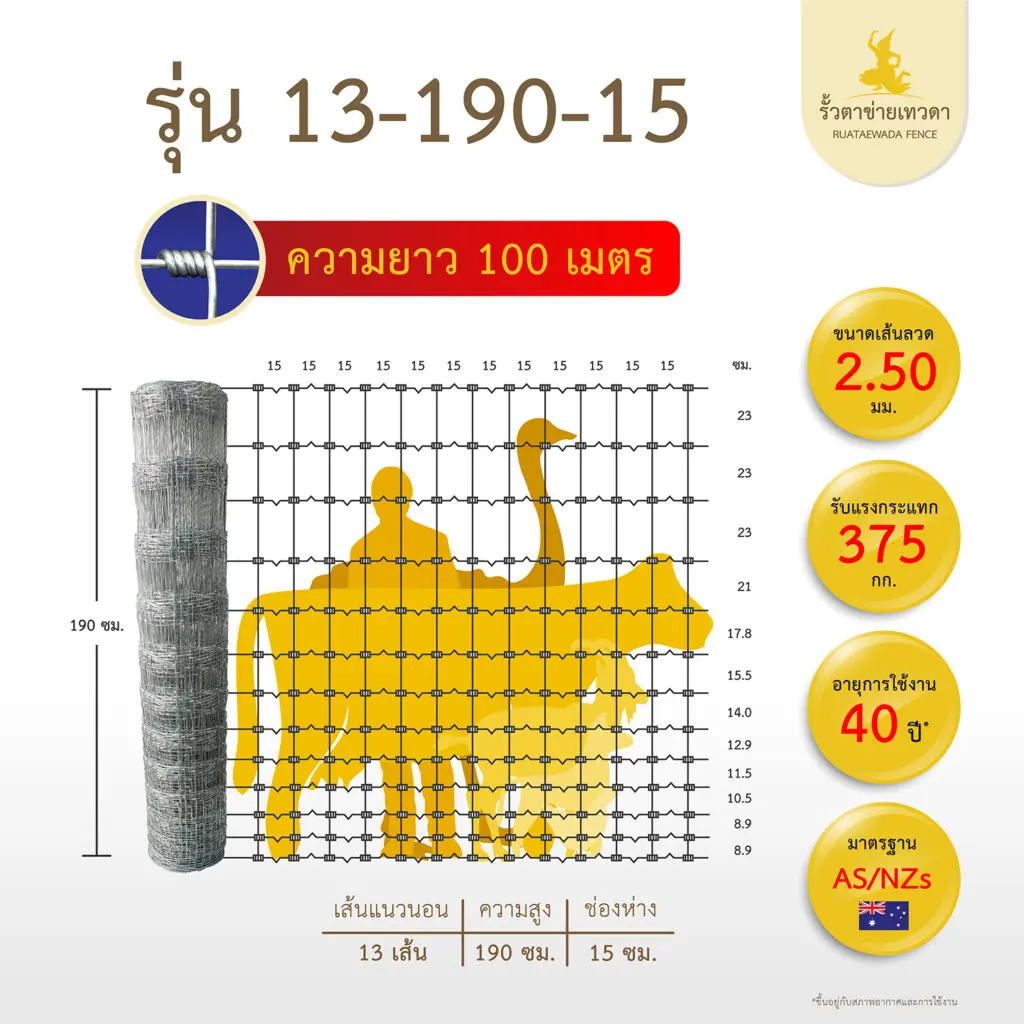 รั้วตาข่ายถักปม รั้วเทวดา ความสูง 190 ซม. (ความยาว 100 ม.)