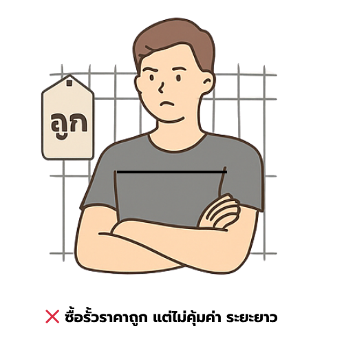 รั้วไวร์เมช สําเร็จรูป ราคาถูก แต่ไม่คุ้มค่า ระยะยาว