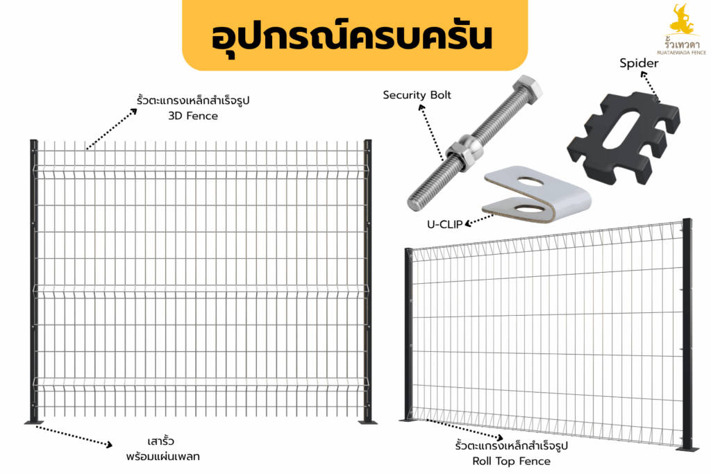 ตะแกรง รั้ว สำเร็จ อุปกรณ์ครบครัน
