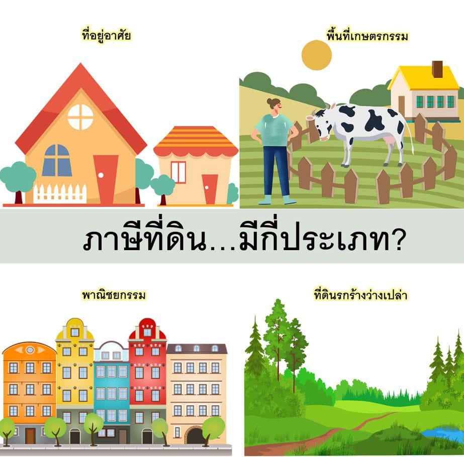 Read more about the article ภาษีที่ดิน…มีกี่ประเภท