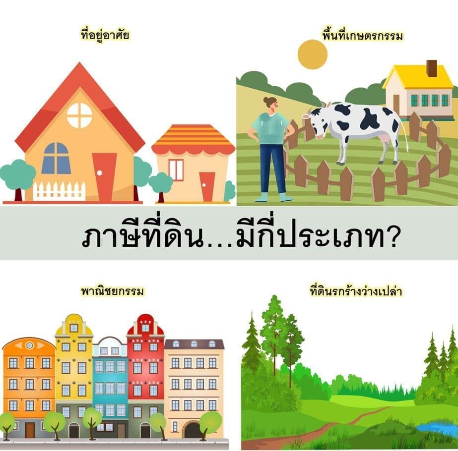 ภาษีที่ดิน