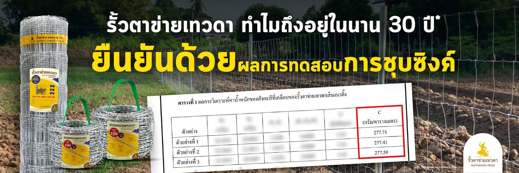 รั้วเทวดา-Website-1920x641-ผ่านการทดสอบวิเคราะห์น้ำหนักสังกะสีที่เคลือบ_22-03-66-01