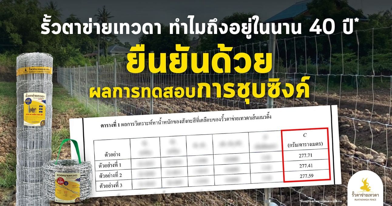 Read more about the article รั้วตาข่ายเทวดา ทนสนิม ใช้นาน 40 ปี* ยืนยันด้วยผลการทดสอบว่าปริมาณการชุบซิงค์หนาจริง ตามมาตรฐาน ASTM A90